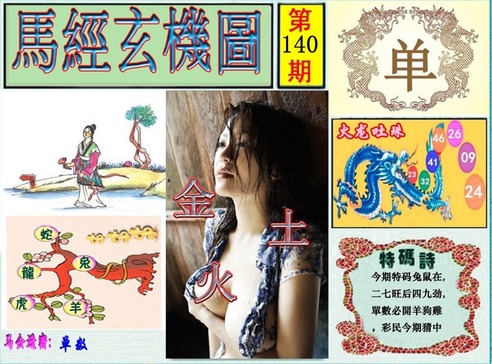 马经玄机图