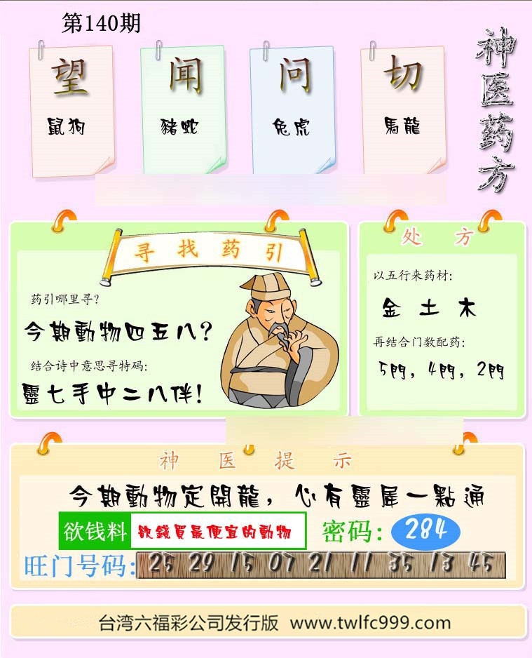 神医药方