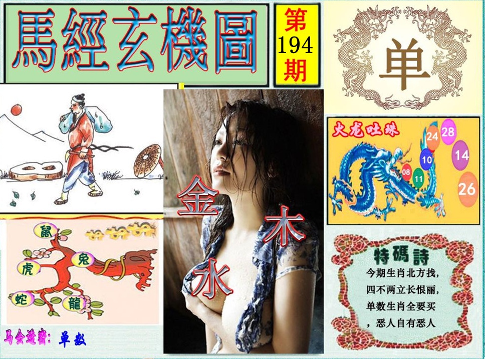 马经玄机图