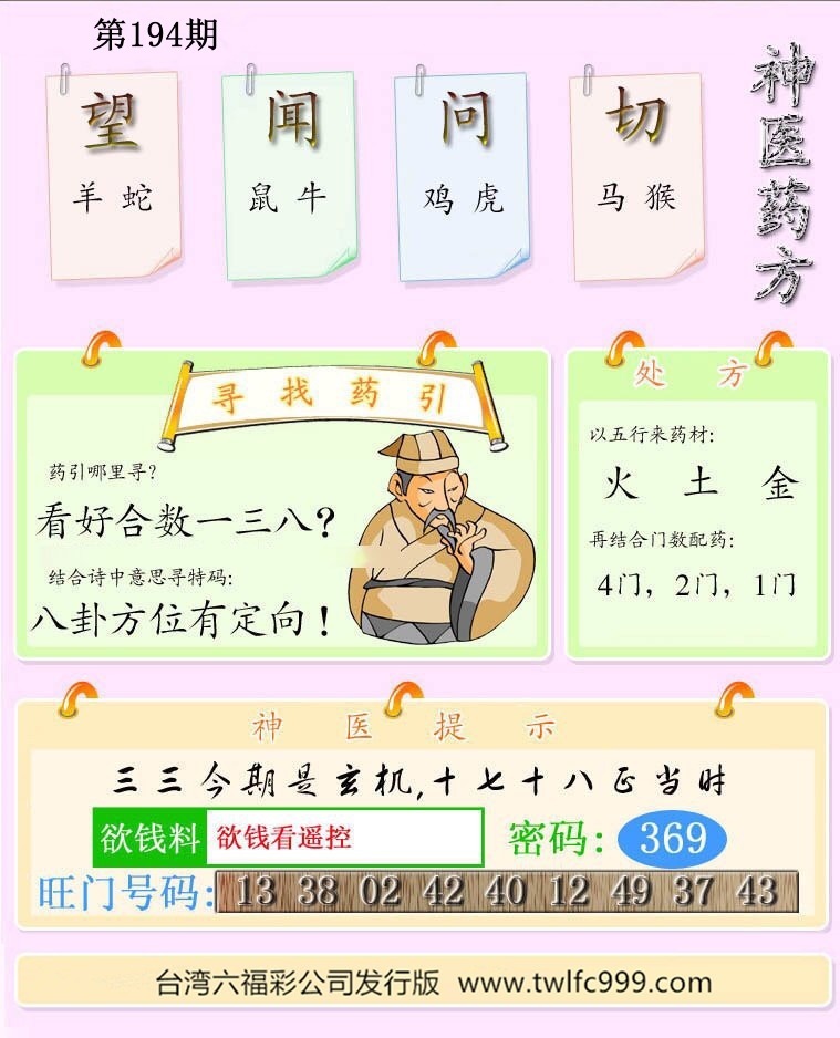 神医药方